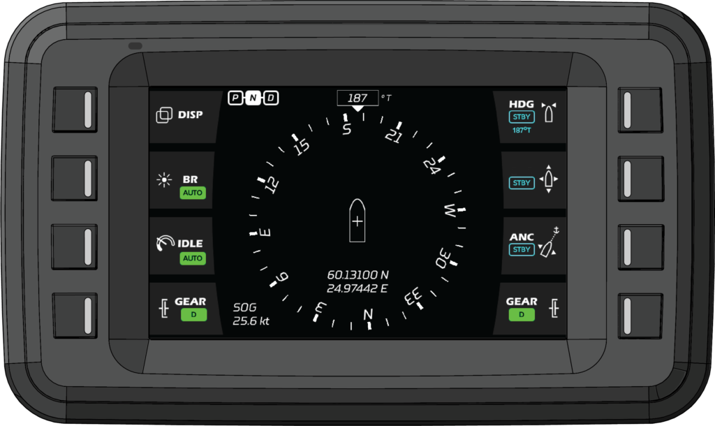 Sigma Control System