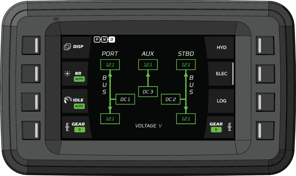 Sigma Control System