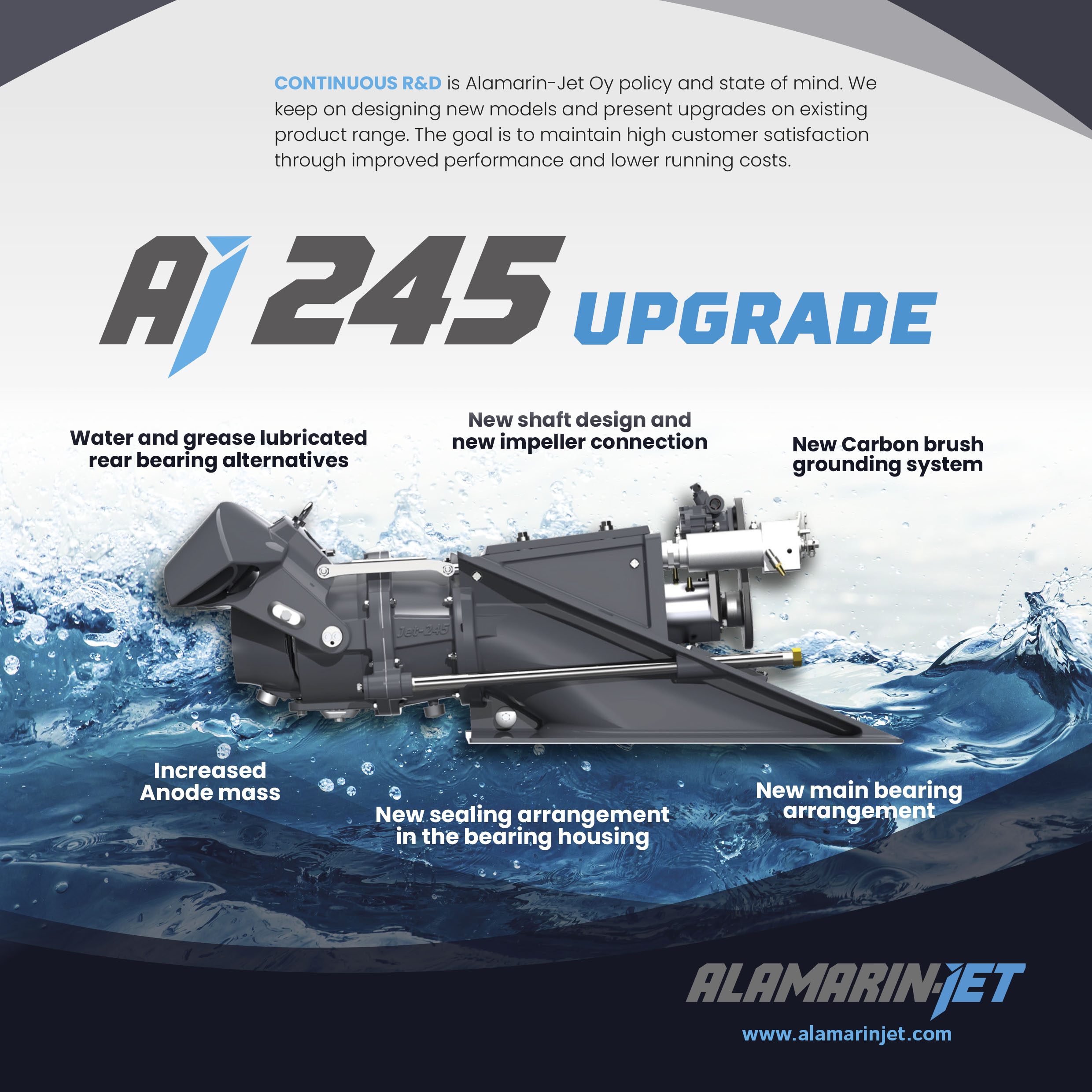 ALAMARINJET_AJ245_A4_UPDATE_NEWS